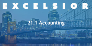 Accounting Plan for Your Business